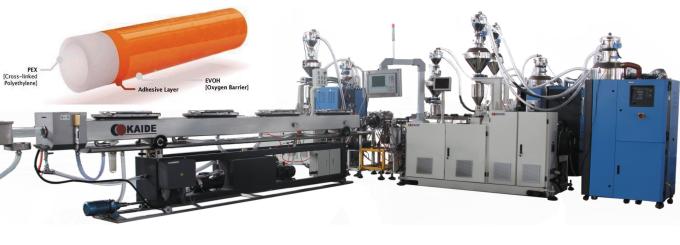 Plastic pipe extrusion machine for PERT/EVOH oxygen barrier pipe KAIDE