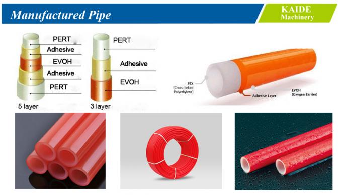 3 layer PEX/EVOH Oxygen Barrier Composite Pipe Production line China supplier