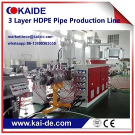 China 20-110mm HDPE irrigation pipe extrusion line three layer High speed Cheap price supplier