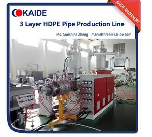 China 20-110mm 3 layer HDPE pipe extruder machine  High speed Cheap price supplier